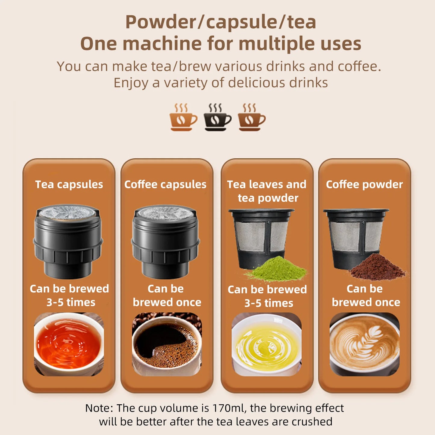 Cafino | Espressomaschine – Tragbar und Wiederaufladbar für Kaffee Unterwegs 2