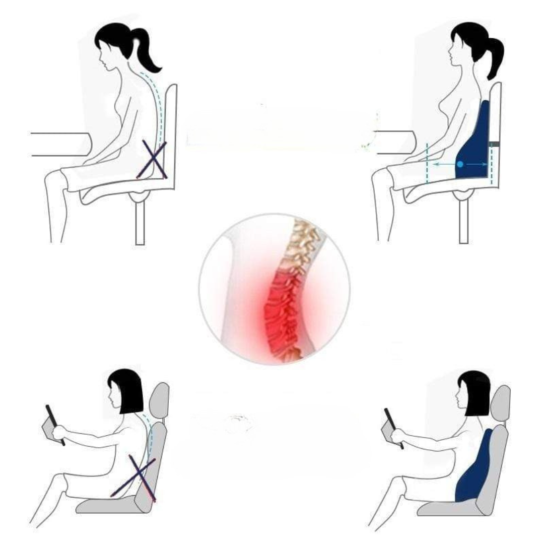 Lumbaris | Rückenlehnekissen – Ergonomisch mit Gedächtnisschaum für Büro und Auto 5