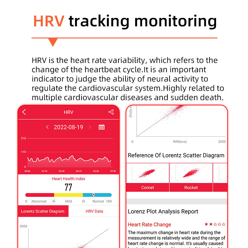 Vitaris | Gesundheits Smartwatch – Blutzucker- und EKG-Überwachung, IP67 Wasserdicht 5