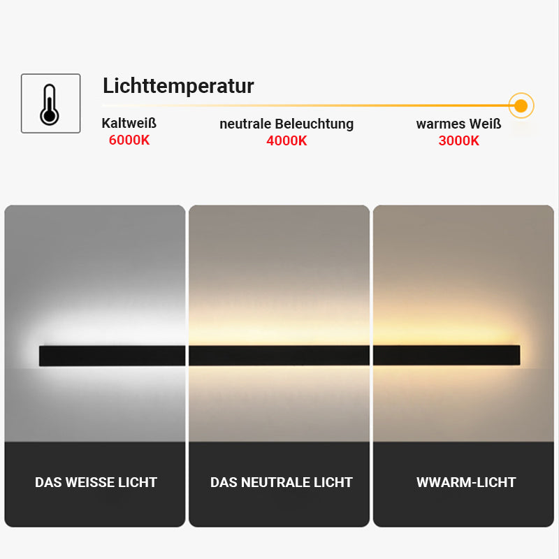 Stilvolle LED-Außenwandleuchte IP65 | Minimalistische, wetterfeste Wandlampe aus Metall & Acryl für Garten, Terrasse und Korridor – dimmbar, energieeffizient & optional mit Bewegungssensor