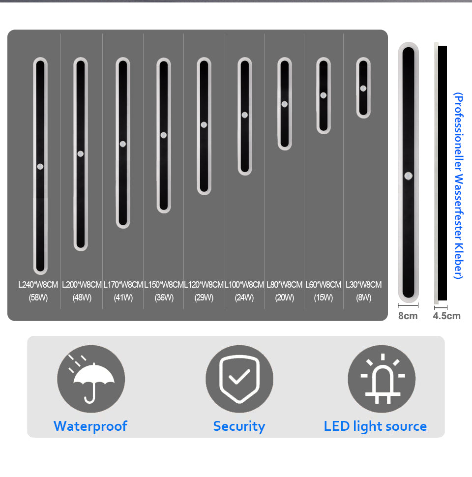Lucano | Außenwandleuchte – LED mit Bewegungsmelder, IP65 wasserdicht