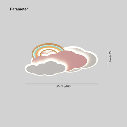 CloudLicht | LED Deckenleuchte - Moderne Wolkenform für Kinderzimmer
