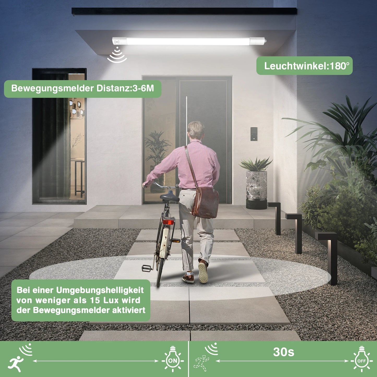 Bellora | LED Deckenleuchte – Bewegungssensor, IP66 Schutz 1
