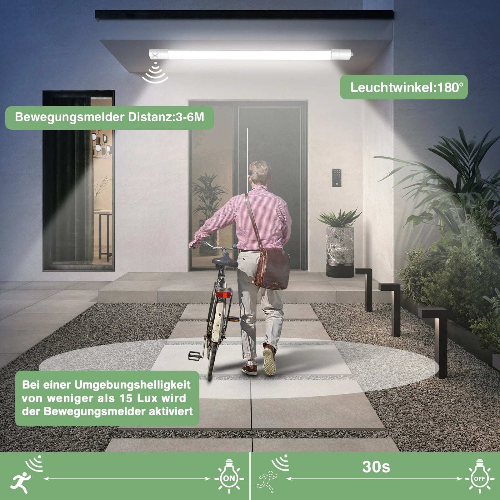 Bellora | LED Deckenleuchte – Bewegungssensor, IP66 Schutz 1