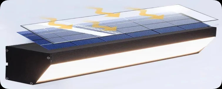 Lunaris | Außenwandleuchte – Solar LED, wasserdicht und modern