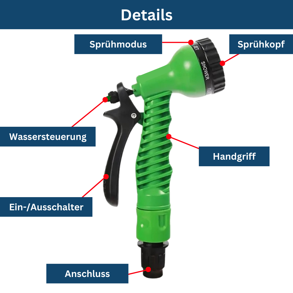 Flexiora | Gartenschlauch – Flexibel und Platzsparend für Effiziente Bewässerung 1