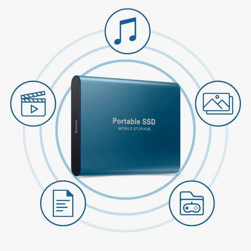 Velocita | Externe SSD Festplatte – Ultra-schnelle 1050 MB/s, tragbar, stoßfest, 1-16 TB 7