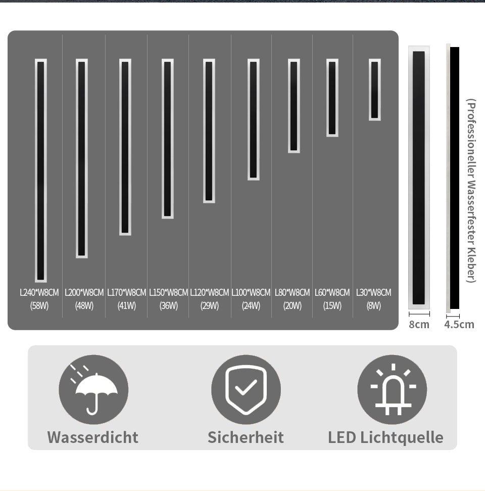 Vettore | Außenwandleuchte Edelstahl – Wetterfest und Rostfrei 10