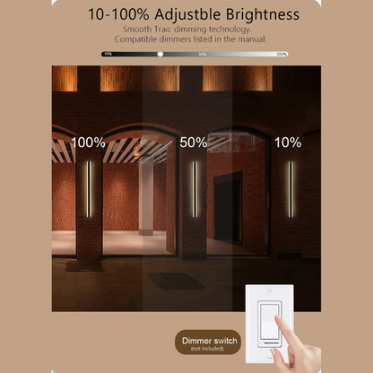 VistaBeam LED-Außenwandleuchte | Dimmbar & IP65 Wasserdicht – Moderne Wandlampe mit energieeffizienter LED für Haus, Garten & Terrasse