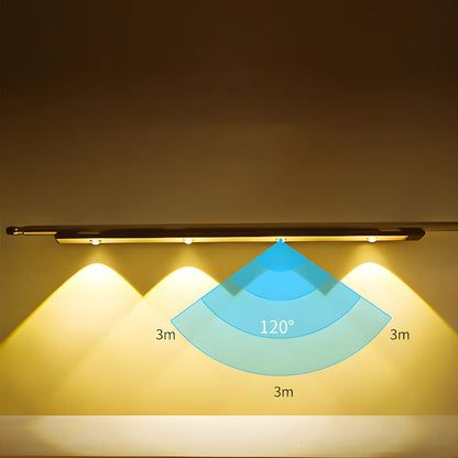 EasyStick | Kabellose Smart LED-Leuchte – Bewegungsmelder Lichtleiste mit Akku, Energiesparend & Dimmbar, Einfache Montage, Größen 20–80 cm